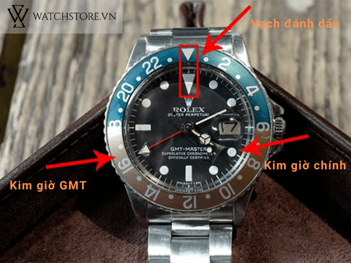  Khái niệm chi tiết nhất - Cách xem và chỉnh giờ đồng hồ GMT vô cùng đơn giản - Ảnh 3