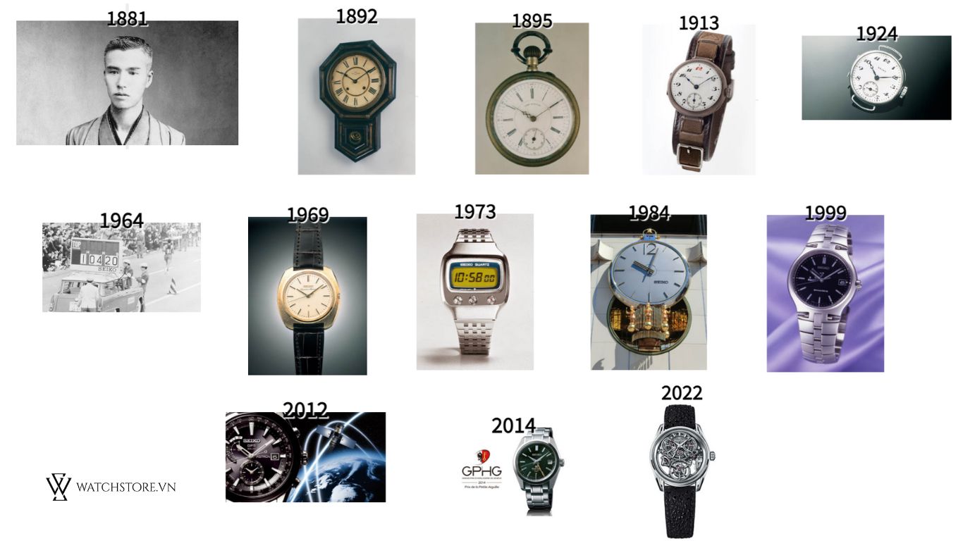 Đồng hồ Seiko 16 15