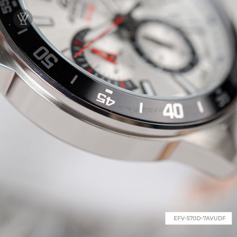 Efv 570d 7avudf 5 1675485438841 1712572141