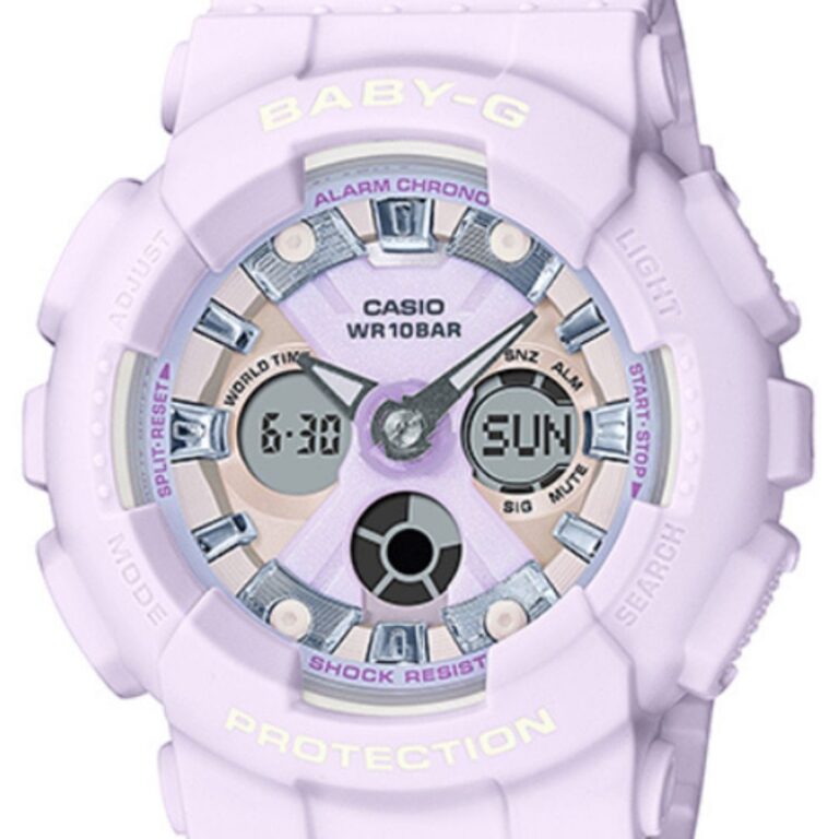 3 1642080577975 1712580198