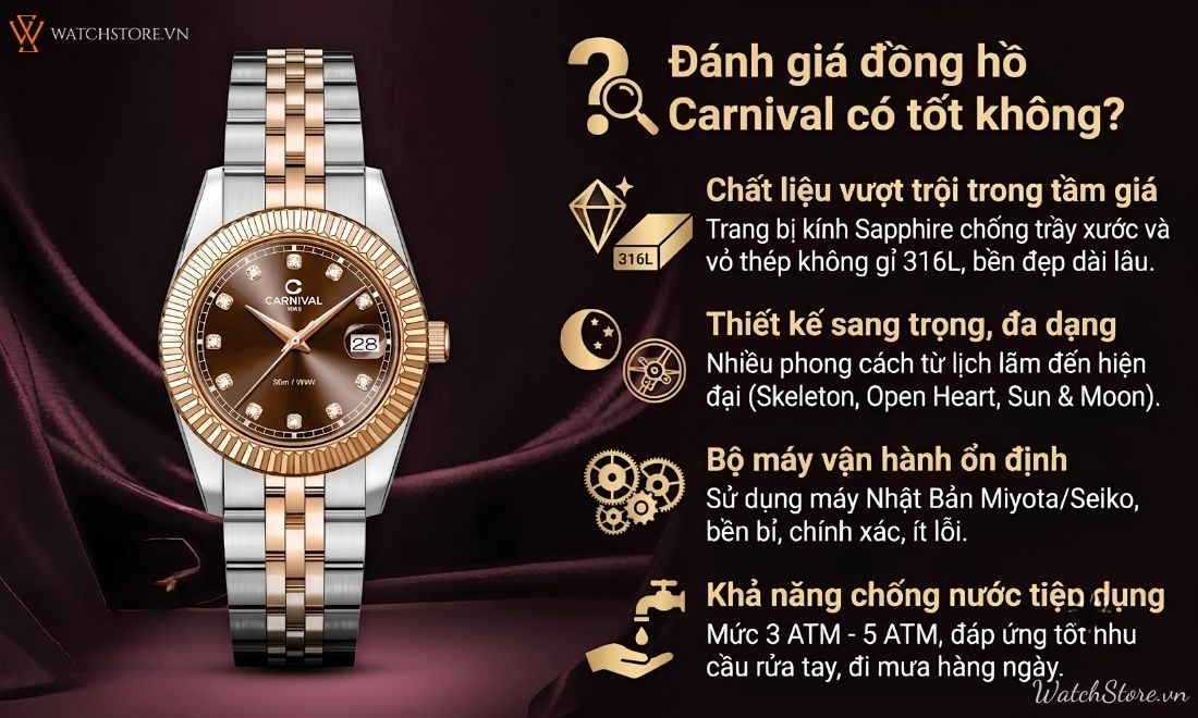 dong ho carnival cua nuoc nao 4
