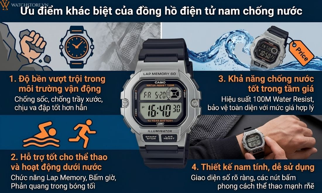 dong ho dien tu nam chong nuoc 3