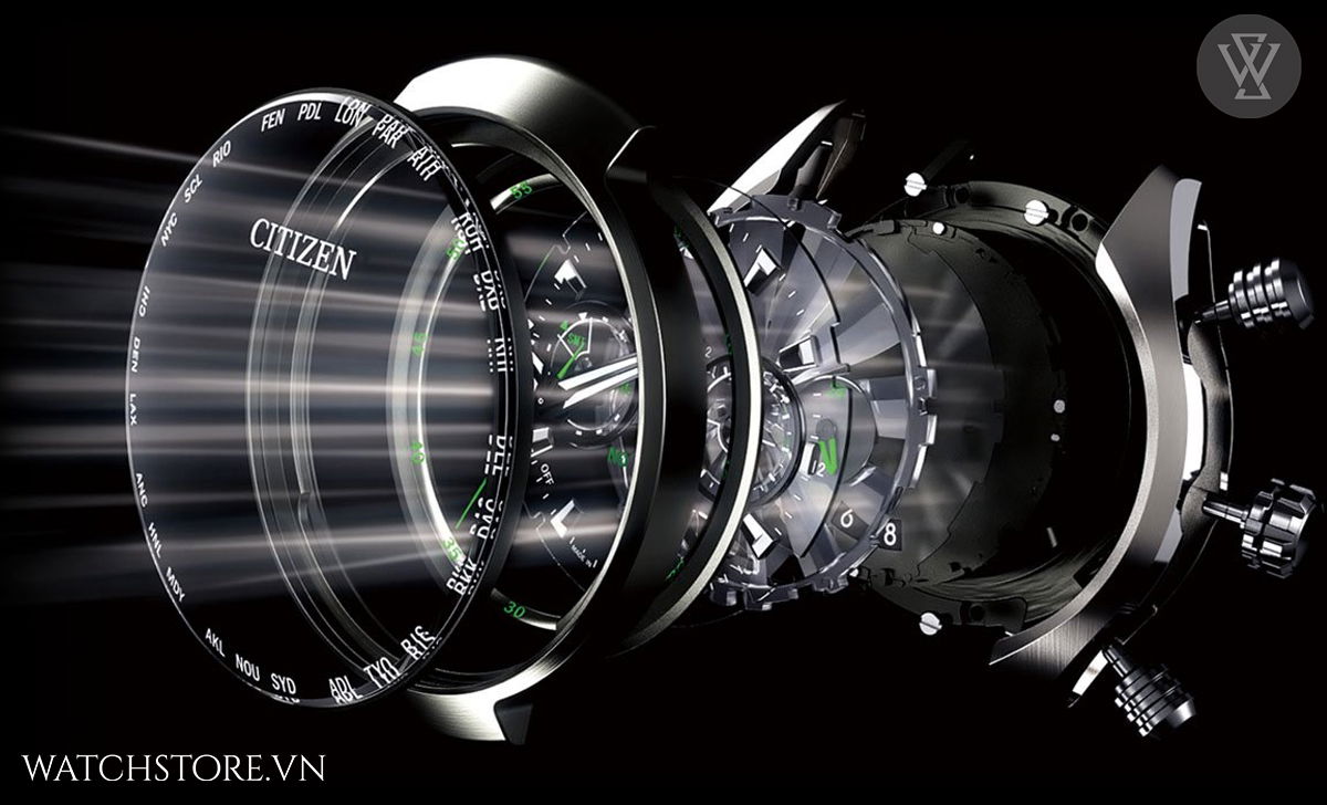 3 549033962 1582202472