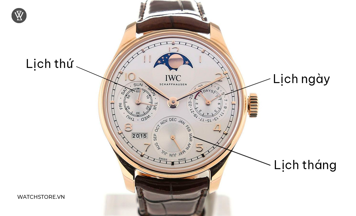 3 mặt số đồng hồ Lịch Vạn Niên