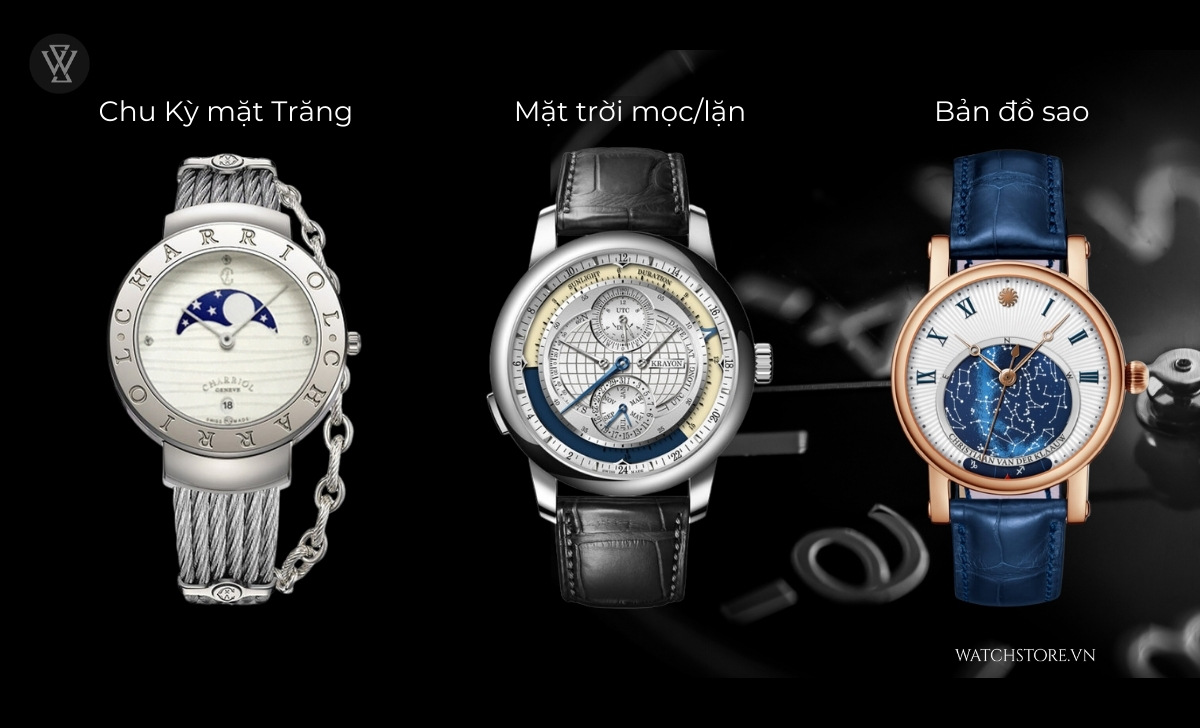 aperture tren dong ho phuc tap hon 1201447342 694819623