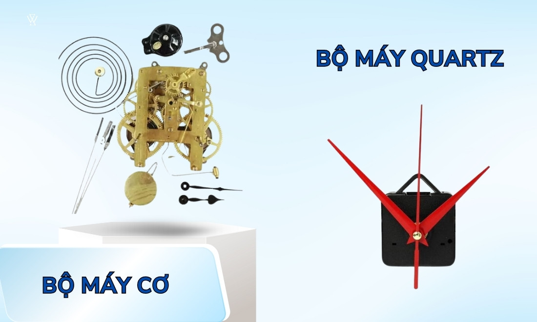 Bộ máy điều khiển mọi hoạt động của đồng hồ.