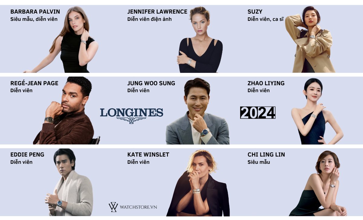 Các đại sứ thương hiệu Longines 2024