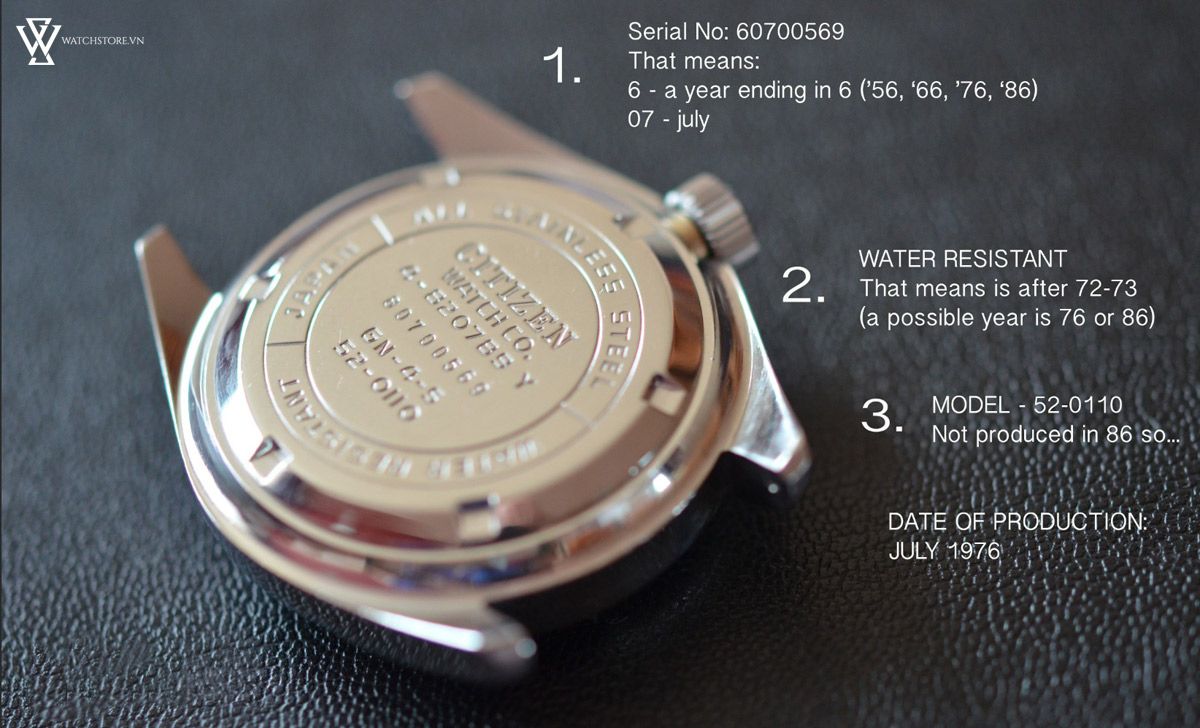 Giải mã các ký hiệu trên đồng hồ Citizen thường gặp - Ảnh 2