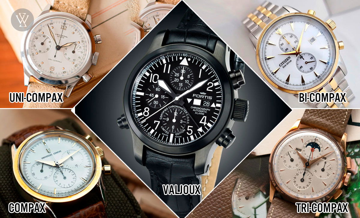 Subdial là gì? 8 loại mặt số phụ phổ biến trên đồng hồ 2 các loại Subdial