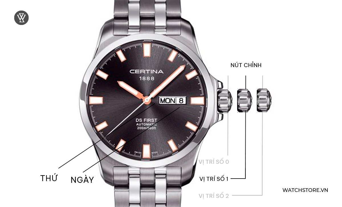 cach chinh dong ho 3 kim1 nut 5