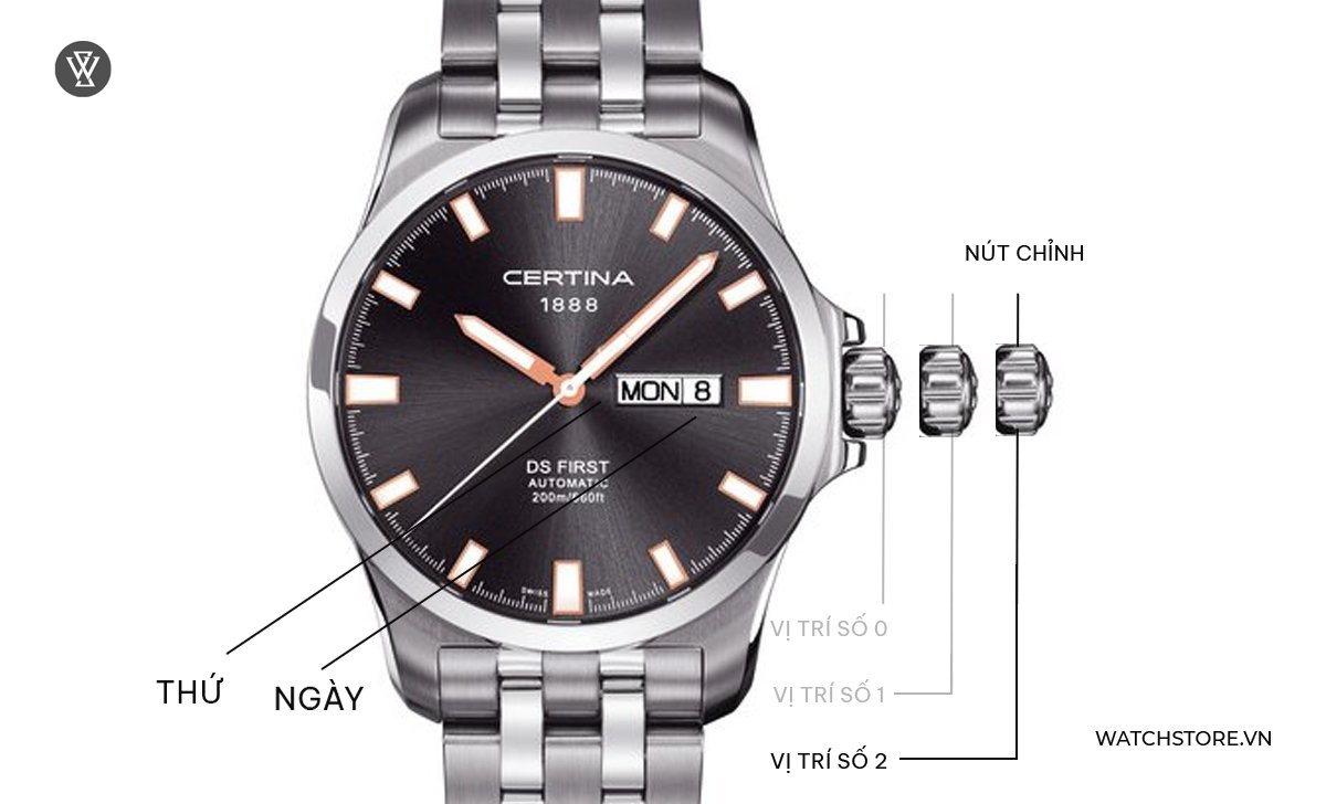 cach chinh dong ho 3 kim1 nut 6