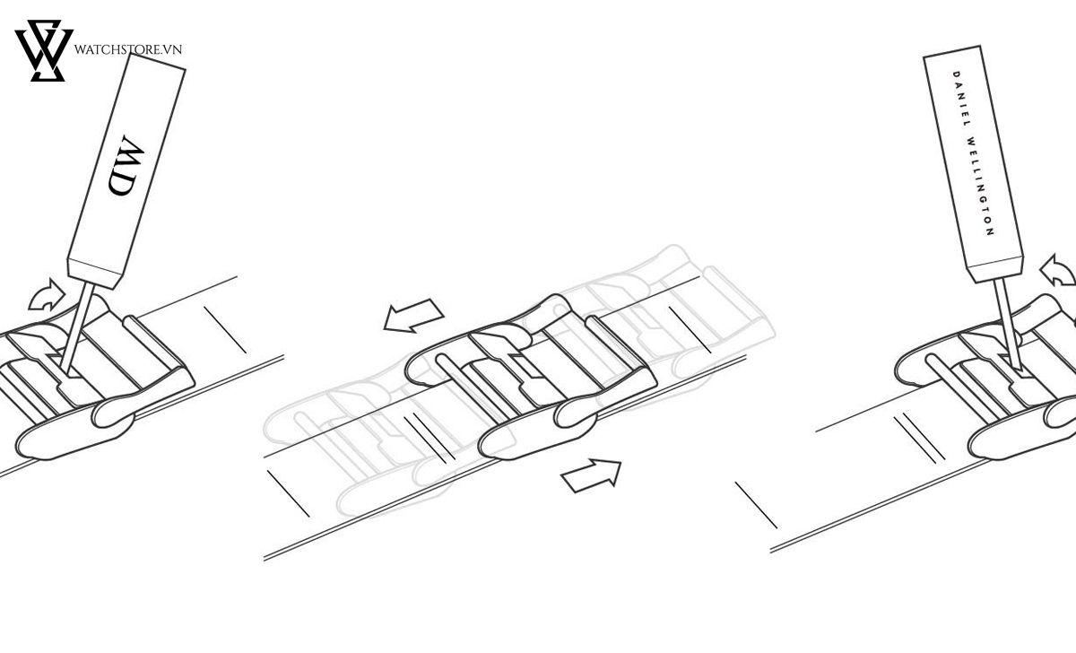 Hướng dẫn cách đeo đồng hồ dây kim loại chuẩn nhất - Ảnh 1 Hướng dẫn cách đeo đồng hồ dây kim loại chuẩn nhất - Ảnh 1