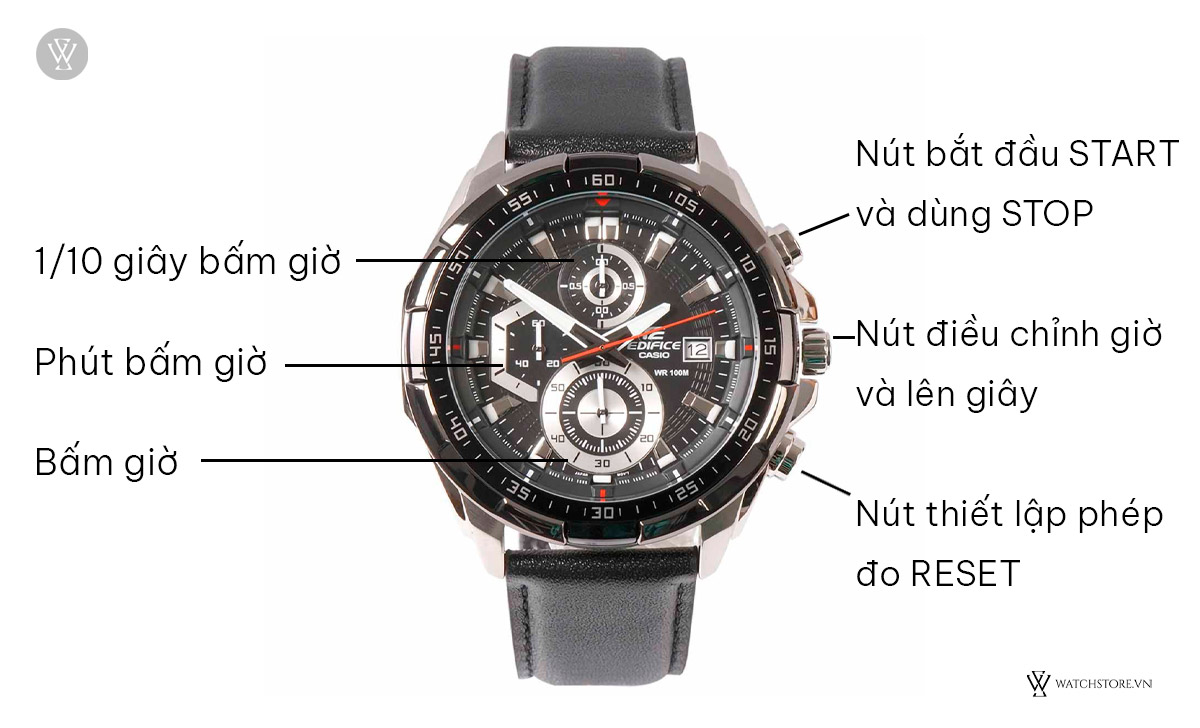 cách dùng casio edifice bấm giờ