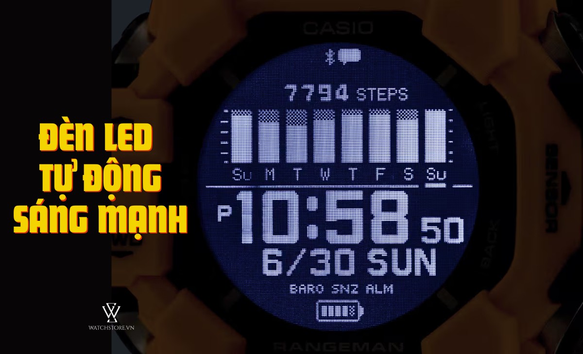 Đèn led tự động