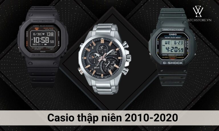 Sơ bộ lịch sử Casio thập niên 2010 – 2020