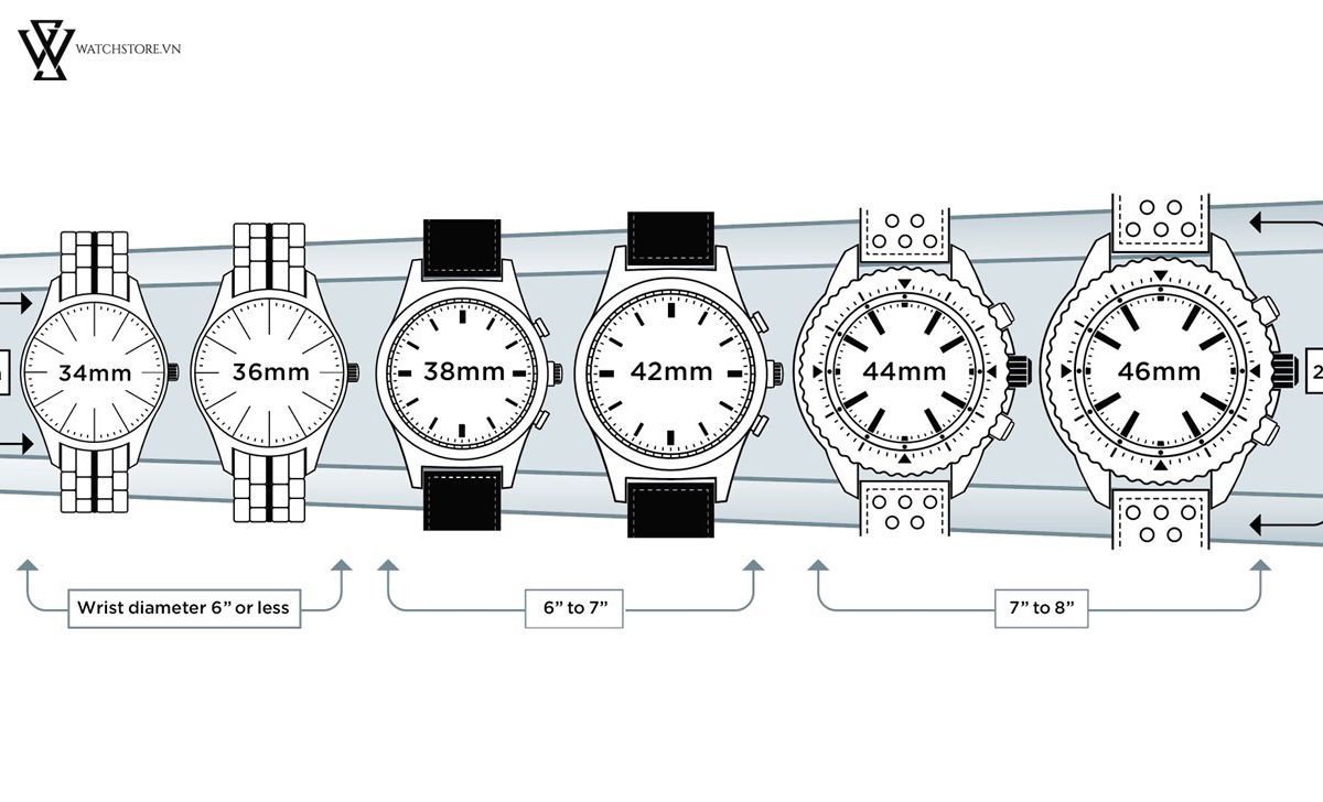Tư vấn chi tiết cổ tay to nên đeo đồng hồ gì? - Ảnh 2