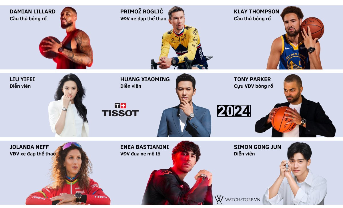 danh sách đại sứ thương hiệu Tissot 