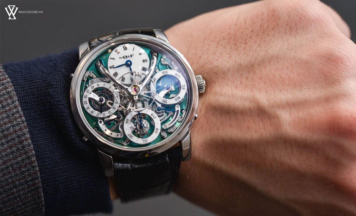 Khám phá A-Z đồng hồ đeo tay lịch vạn niên - Ảnh 2