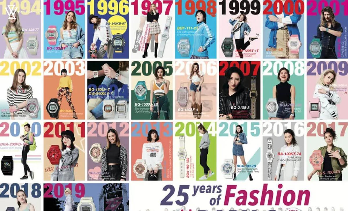 Những điểm đặc biệt về bộ sưu tập đồng hồ Khởi My - Ảnh 1