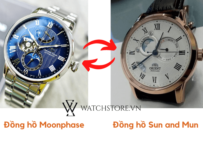 Tính năng Moonphase là gì? Có nên sử dụng đồng hồ Moonphase không? - Ảnh 5 Tính năng Moonphase là gì? Có nên sử dụng đồng hồ Moonphase không? - Ảnh 5