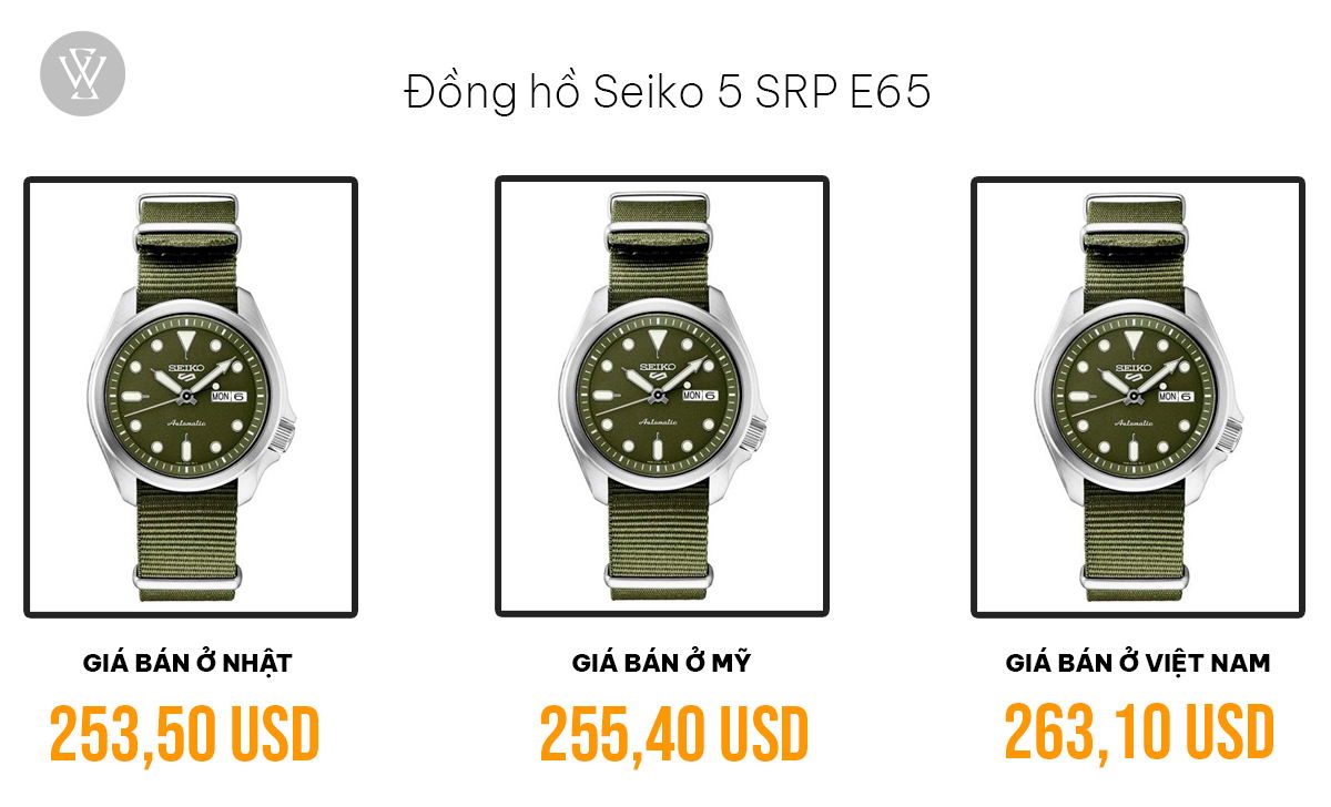 Mua đồng hồ đeo tay bên Nhật có rẻ hơn ở Việt Nam không? 3 giá đồng hồ Seiko 5 SRP E65