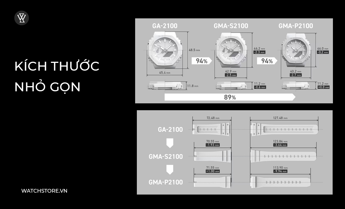 GMA-P2100 Casio ITZY Kích thước nhỏ gọn