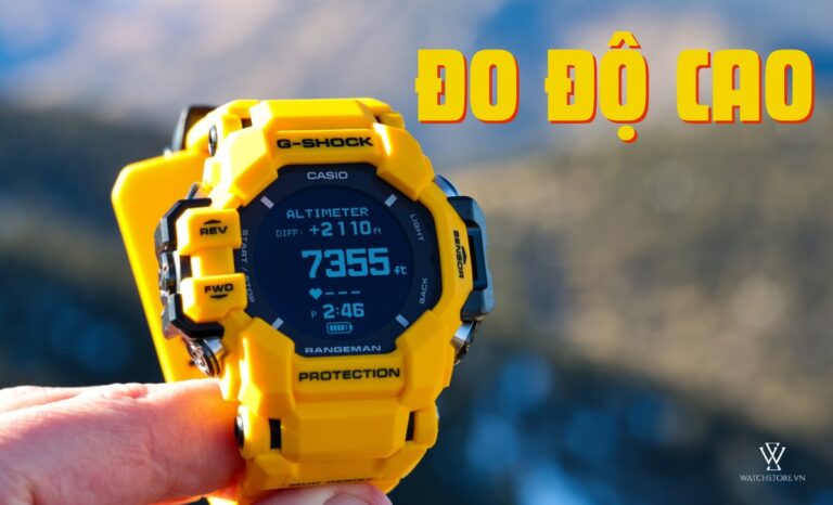 Gpr H1000-1 Rangeman Do Do Cao