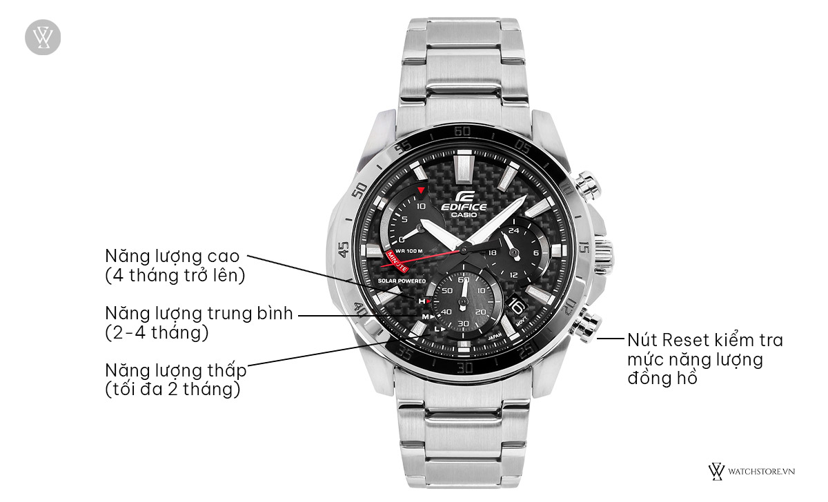 Cách tự chỉnh đồng hồ Casio Edifice 3 nút dễ hiểu tại nhà 5 kiểm tra năng lượng Casio Edifice