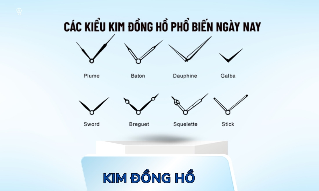 Kim giờ, kim phút, kim giây chuyển động theo cơ chế máy.