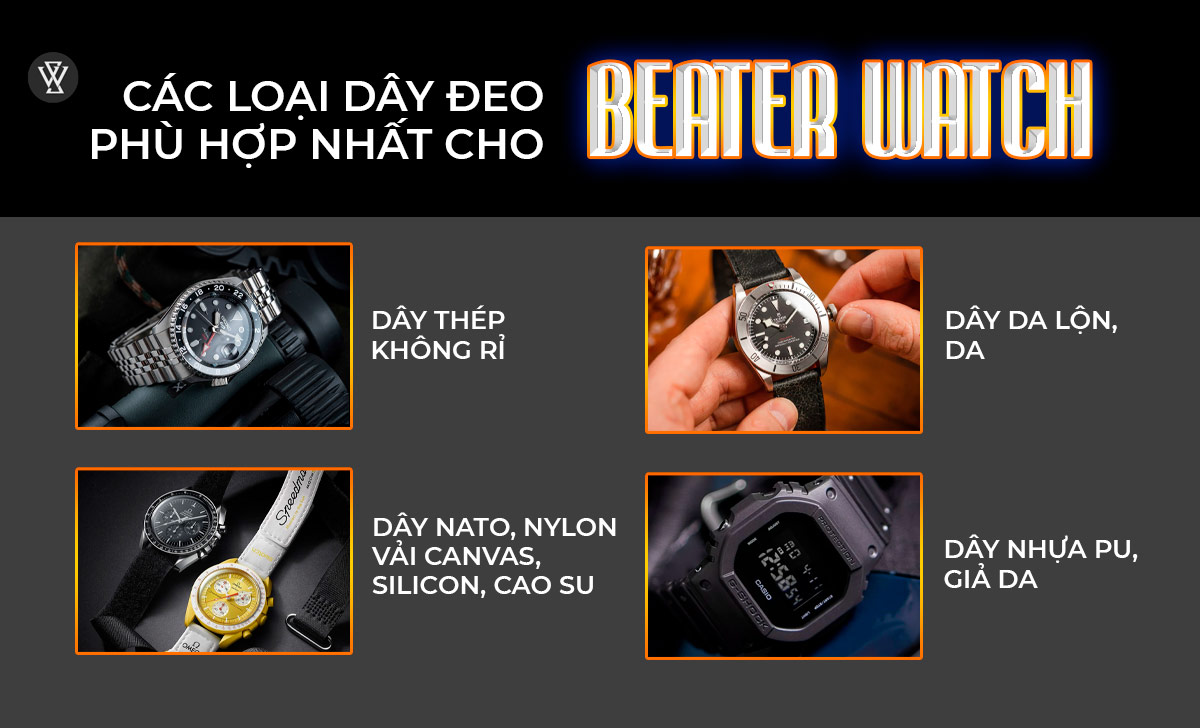 loại dây đeo hợp Beater watch