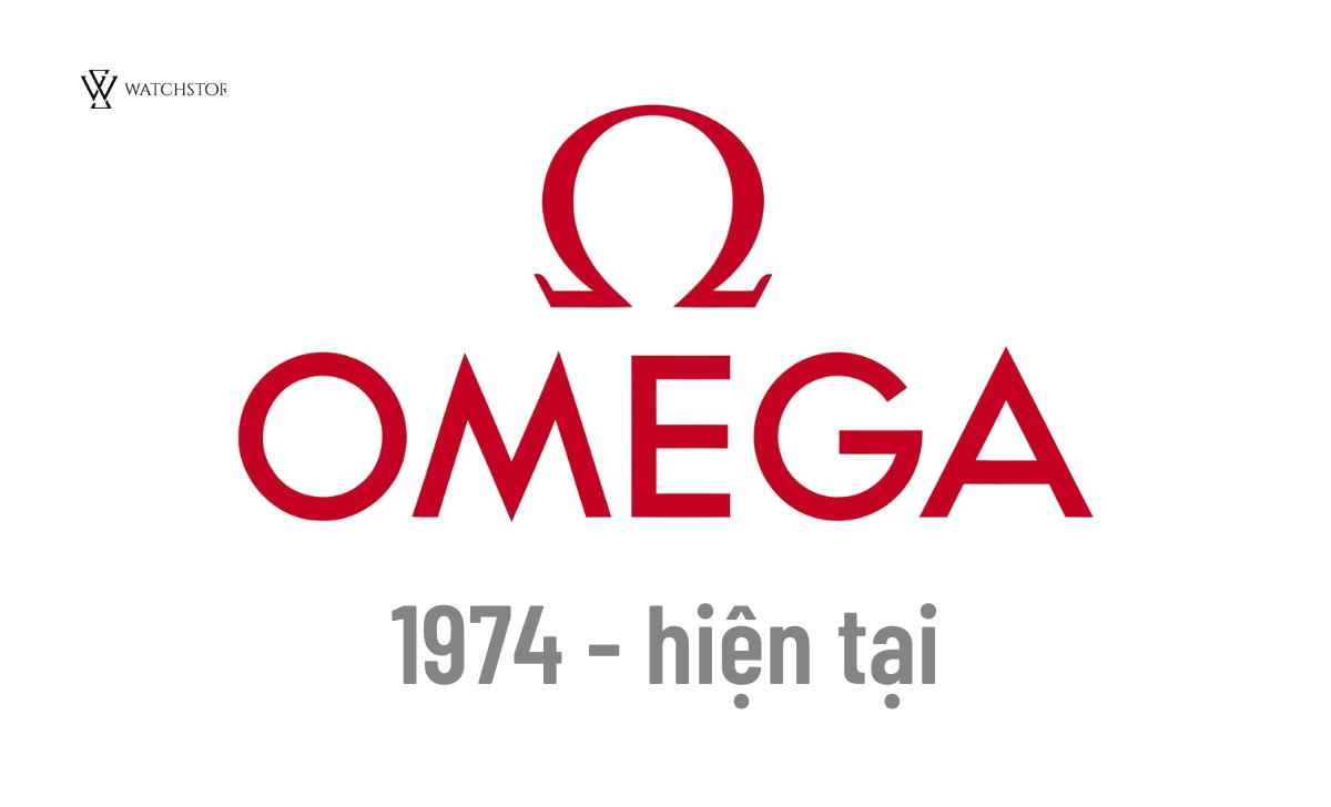 Omega là gì trong đồng hồ? Giải mã ý nghĩa logo, lịch sử 5 Logo Omega đỏ