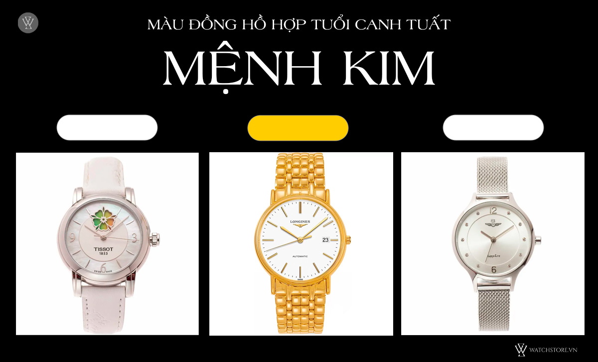 Tuổi Tuất đeo đồng hồ màu gì may mắn? Gợi ý mẫu hợp mệnh 2 Màu đồng hồ hợp tuổi Canh Tuất