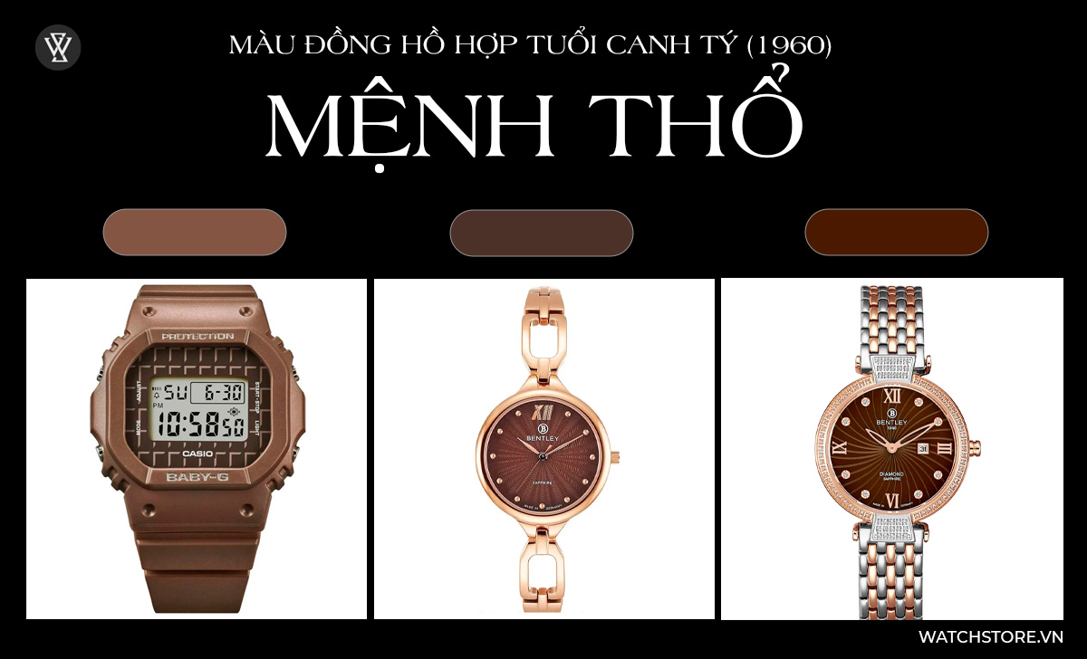 màu đồng hồ hợp tuổi Canh Tý