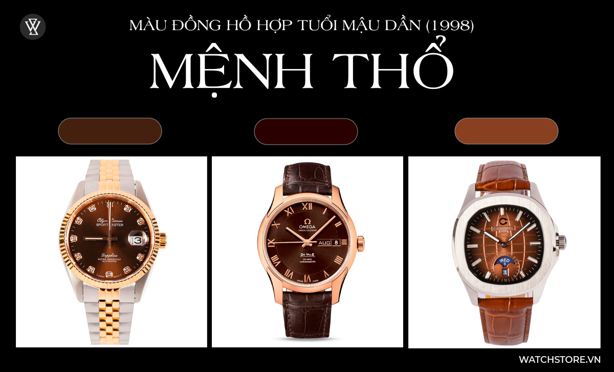 Tuổi Dần đeo đồng hồ màu gì để may mắn? Gợi ý mẫu hợp mệnh 5 màu đồng hồ hợp tuổi Mậu Dần