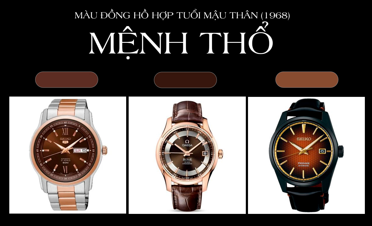 màu đồng hồ hợp tuổi Mậu Thân