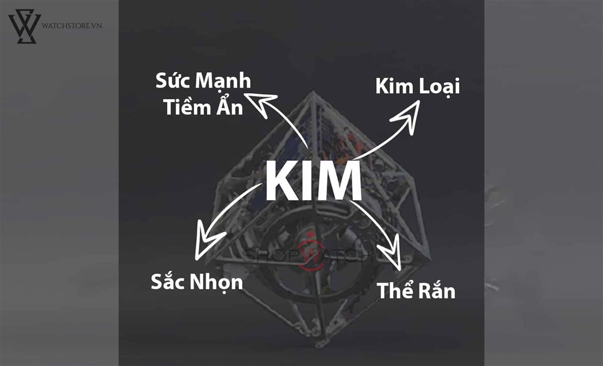 Người mệnh kim đeo đồng hồ màu gì để thu hút vượng tài? - Ảnh 1 Người mệnh kim đeo đồng hồ màu gì để thu hút vượng tài? - Ảnh 1