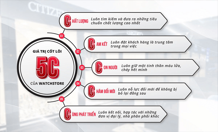 Mua đồng hồ Tissot chính hãng TPHCM ở đâu uy tín số 1 - Ảnh 7