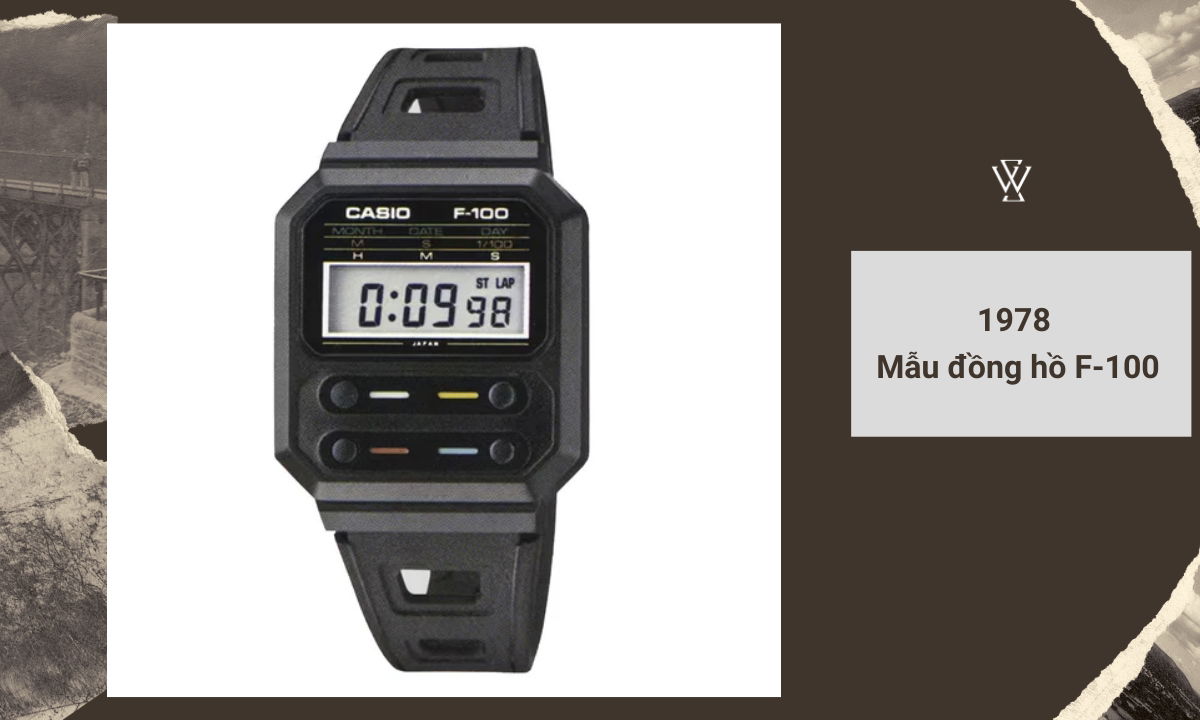 Mẫu đồng hồ đầu tiên sử dụng vỏ nhựa cứng 