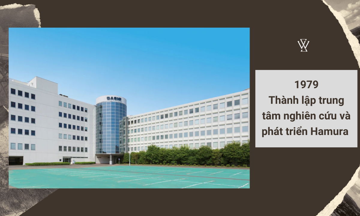 Trung tâm nghiên cứu và phát triển Hamura nơi triển khai các nghiên cứu chuyên sâu và đào tạo kĩ sư 