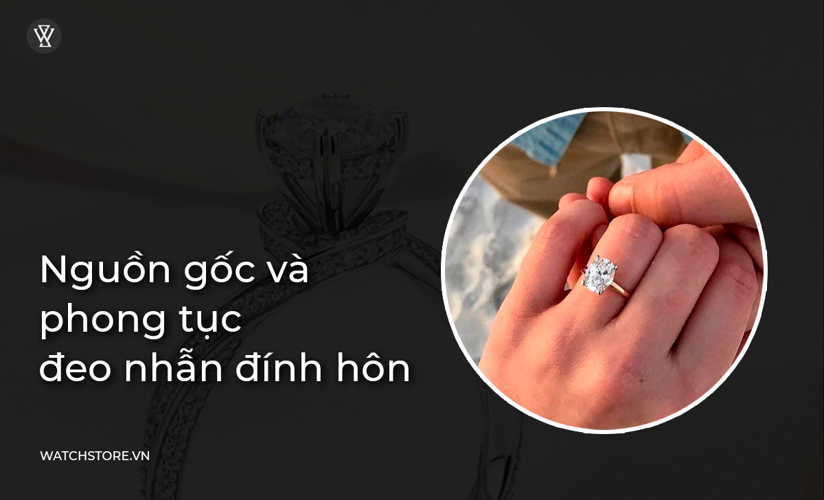 Nguồn gốc đeo nhẫn đính hôn