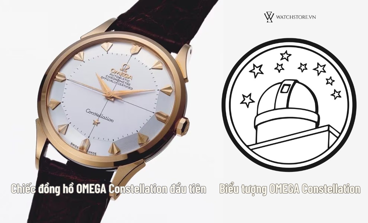 Omega là gì trong đồng hồ? Giải mã ý nghĩa logo, lịch sử 9 OMEGA Constellation đầu tiên
