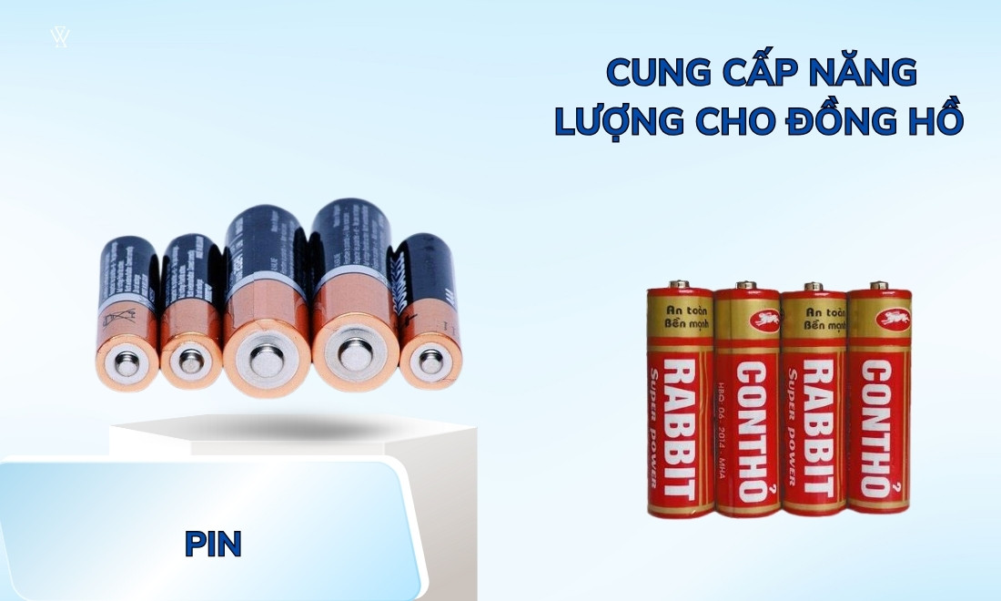 Nguồn năng lượng cho đồng hồ chạy pin