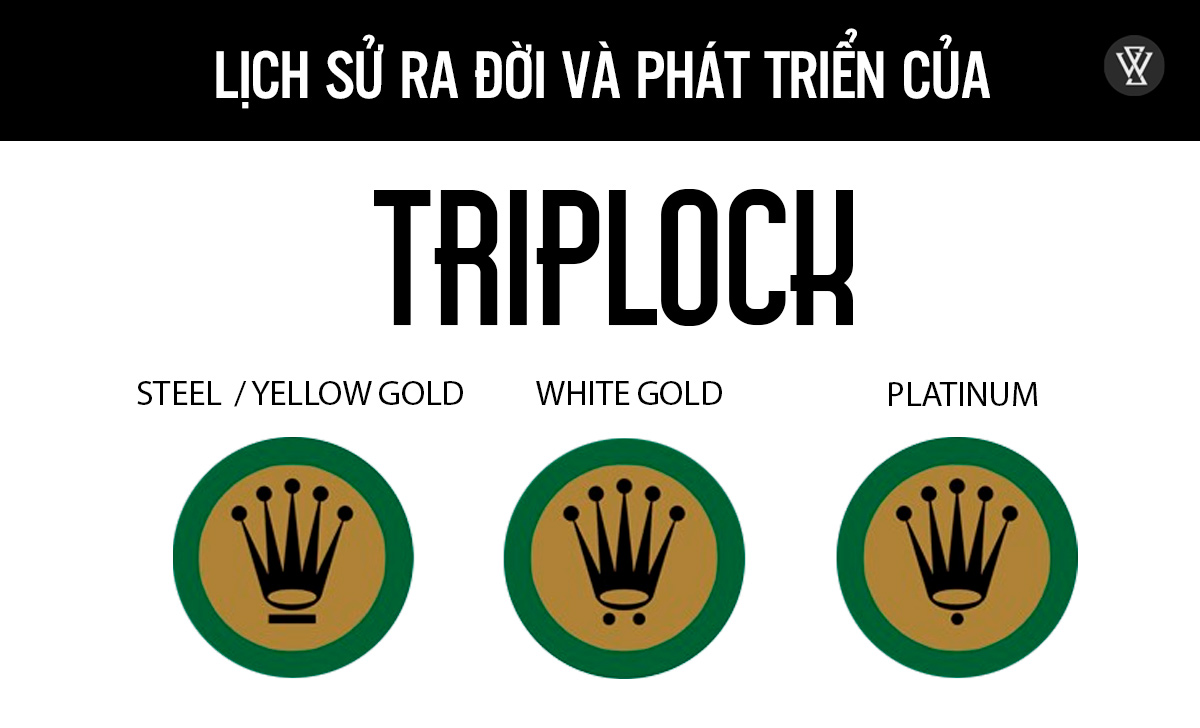 so sanh twinlock vs triplock 5