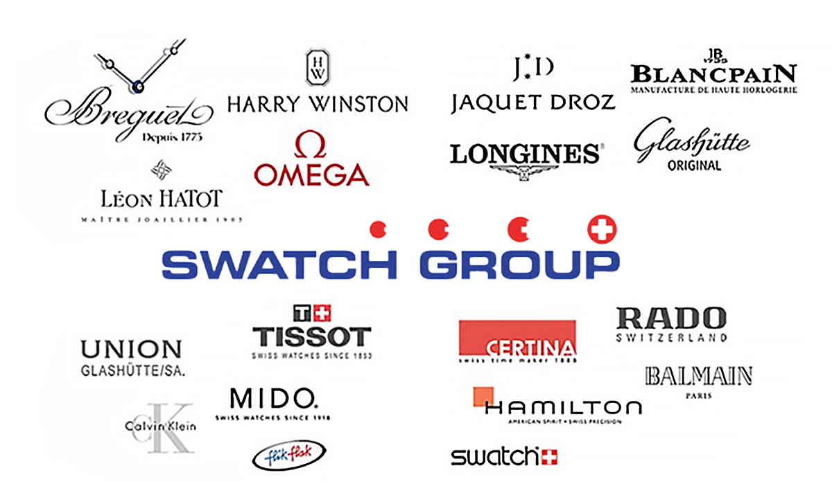 swatch tap doan dong ho khong lo dang sau thuong hieu omega 1