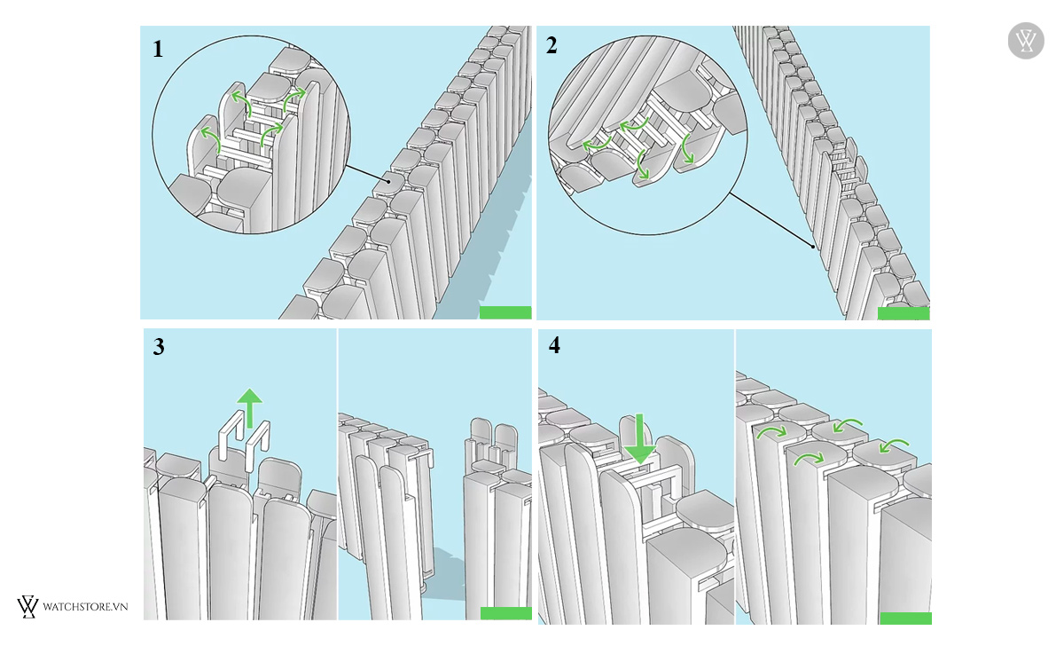 tháo mắt dây chun đồng hồ