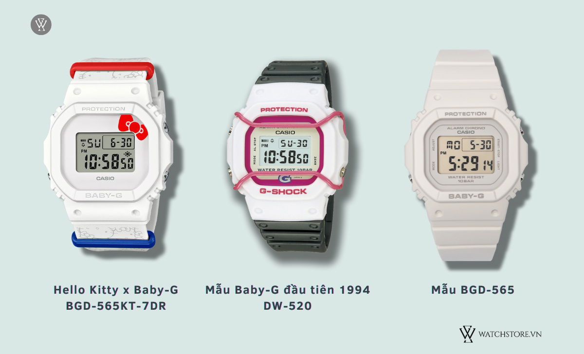 Đồng hồ Hello Kitty BABY-G Casio 2024 kỷ niệm hợp tác đặc biệt 2 Thiết kế Hello Kitty Baby-G