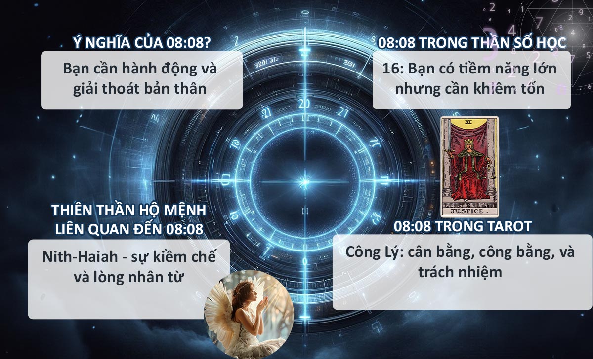 Giải mã 08:08 có ý nghĩa gì? Việc cần làm khi thấy đồng hồ hiện 08:08 1 y nghia 08 08 2