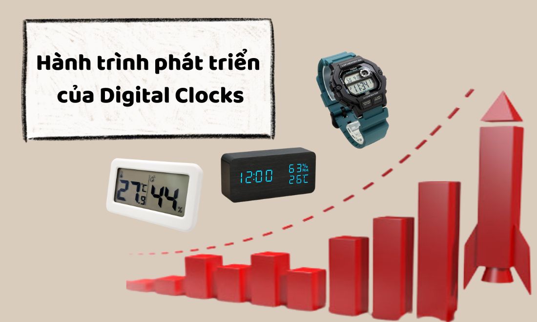 Digital Clocks là gì? Tìm hiểu từ A đến Z về Digital Clocks 2 Digital clock được ra đời vào cuối thể kỷ thứ 19 và phát triển mạnh mẽ cho đến ngày nay