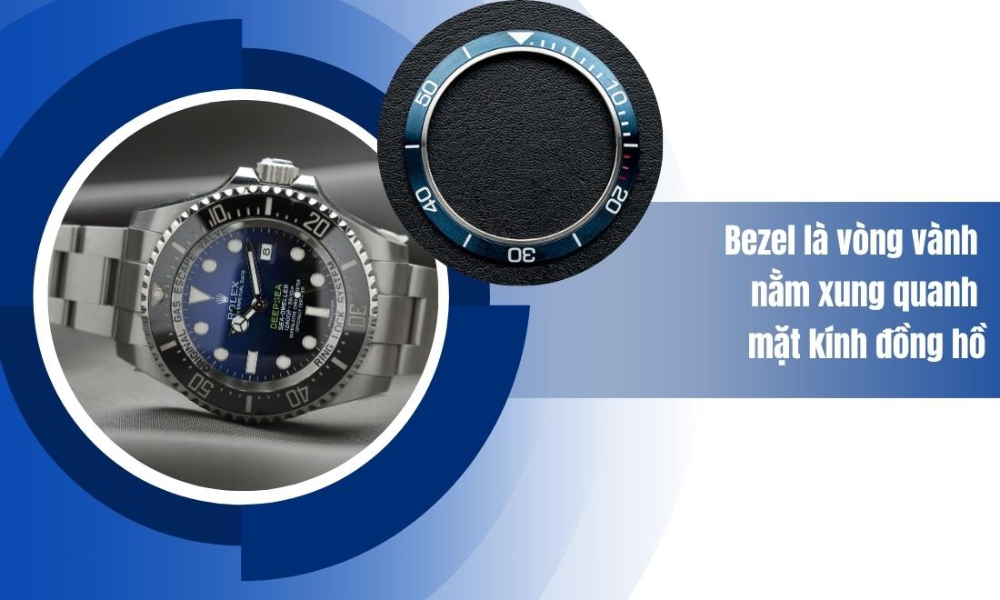 Bezel là gì 1 Bezel là gì