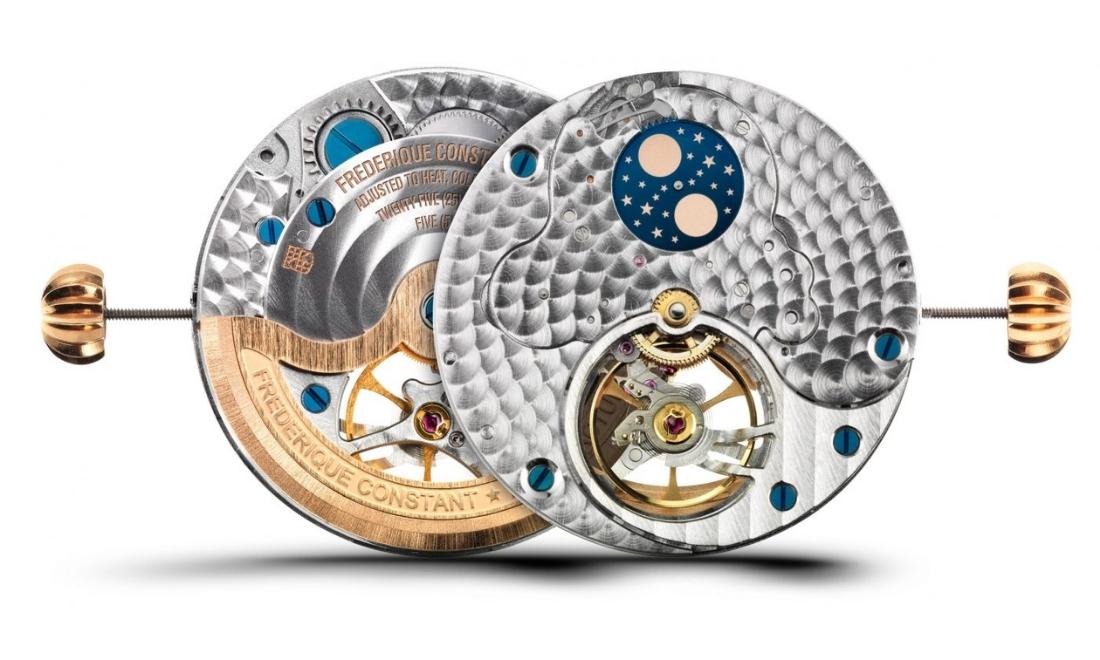 Cách sử dụng, điều chỉnh đồng hồ mặt trăng